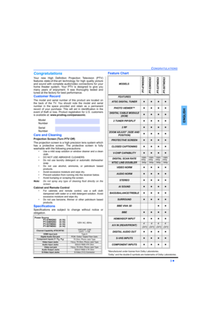 Page 5CONGRATULATIONS
3 z
ENGLISH
Congratulations
Your new High Definition Projection Television (PTV)
features state-of-the-art technology for high quality picture
and sound with complete audio/video connections for your
home theater system. Your PTV is designed to give you
many years of enjoyment. It was thoroughly tested and
tuned at the factory for best performance.
Customer Record
The model and serial number of this product are located on
the back of the TV. You should note the model and serial
number in...