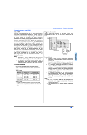 Page 45CONEXIONES DE EQUIPO OPCIONAL
7 z
ESPAÑOL
Conexión de entrada HDMI
Sobre HDMI
HDMI es la primera interfase de A/V para electrónica de
consumidor completamente digital que soporta todos los
formatos de video estándar, mejorados y de alta definición
asi como todos los formatos de audio multicanal
existentes. Un conector soporta la información de video y
de audio. La entrada HDMI/HDCP
1 puede ser conectada a
un dispositivo que cumpla con la norma EIA/CEA 861
2, tal
como un set top box o reproductor de DVD...