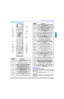 Page 15REMOTE CONTROL OPERATION
13 z
ENGLISH
Remote Control Operation
10
 1
 2
 4
 3
 5
 7
 6
 8
 9
11
12
13
14
15
16
18
17
19
20
21
22
23
24
25
26
27
28
30
29
31
32
 BUTTON
NUMBERDESCRIPTION
Press to turn ON and OFF.
Note:The ON/OFF indicator LED (red) will be lit
when set is on.
Press to select remote operation.
Press to select (Component 1or 2), (HDMI), 
(Video 1, 2, 3 or 4) input mode or TV mode.
Press to access Photo Viewer™.
 Also press while Photo Viewer™ is displayed to 
access Photo Viewer™ set up...