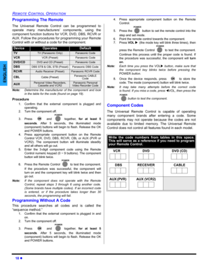 Page 2018 z
REMOTE CONTROL OPERATION
ENGLISH
Programming The Remote
The Universal Remote Control can be programmed to
operate many manufacturers’ components, using the
component function buttons for VCR, DVD, DBS, RCVR or
AUX. Follow the procedures for programming your Remote
Control with or without a code for the component.
Note:Determine the manufacturer of the component and look
in the table for the code (found on page 19).
Procedure
1. Confirm that the external component is plugged and
operating.
2. Turn...