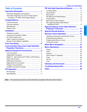 Page 5TABLE OF CONTENTS
3 z
ENGLISH
Table of Contents
Table of Contents
Important Information ..................................... 1
Information Regarding Convergence ..........................    2
Information Regarding The Use Of Video Games
Computers, Or Other Fixed Image Displays ............    2
Congratulations ............................................... 4
Customer Record........................................................    4
Care and Cleaning...