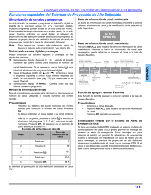 Page 53FUNCIONES ESPECIALES DEL TELEVISOR DE PROYECCIÓN DE ALTA DEFINICIÓN
13 z
ESPAÑOL
Funciones especiales del Televisor de Proyección de Alta Definición
Sintonización de canales y programas
La sintonización de canales y programas en televisión digital es
distinta de la televisión actual. En DTV (Televisión Digital),
multiples programas pueden existir en un solo canal de  6MHZ.
Estos canales se comportan como sub-canales dentro de un solo
canal. Cuando sintonize un canal digital, el televisor de
proyección de...