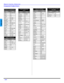 Page 2220 z
REMOTE CONTROL OPERATION
ENGLISH
Component Codes (Cont.)
Codes For Cassette Decks   
BrandCode
Aiwa223, 224, 225
Denon231
Fisher203
Jensen214
JVC229, 230
Kenwood200, 207
Marantz202
Nakamichi205
Onkyo208, 209, 213
Panasonic216, 218
Philips222
Pioneer204
RCA226, 227, 228
Sansui205, 210
Sharp231
Sony219, 220
Te a c210, 211, 215
Technics216, 218
Ya m a h a201, 202
Codes For Receivers 
BrandCode
Admiral120
Aiwa125, 126
Denon134, 135, 136
Fisher104
Garrard11 3
Harman 
Kardon11 5 ,  1 2 3
Jensen129
Codes...