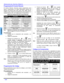 Page 5818 z
OPERACIÓN DEL CONTROL REMOTO
ESPAÑOL
Programando El Control Remoto
El Control Remoto Universal puede programarse para
operar componentes de varios fabricantes usando los
botones de función para VCR, DVD, DVD, DBS, RCVR,
CABLE o AUX. Siga los procedimientos para programar su
Control Remoto con o sin código para el componente.
Nota: Determine el fabricante del componente y busque en la
tabla su código (
se encuentra en la pagina 19).
Procedimiento
1. Confirme que el componente esté conectado y en...