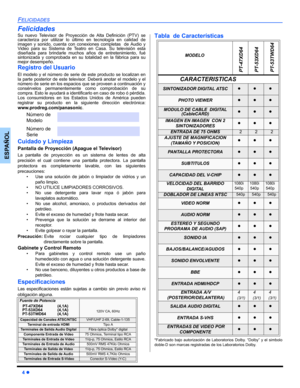 Page 444 z
FELICIDADES
ESPAÑOL
Felicidades
Su nuevo Televisor de Proyección de Alta Definición (PTV) se
caracteriza por utilizar lo último en tecnología en calidad de
imagen y sonido, cuenta con conexiones completas  de Audio y
Video para su Sistema de Teatro en Casa. Su televisión esta
diseñada para brindarle muchos años de entretenimiento, fué
sintonizada y comprobada en su totalidad en la fábrica para su
mejor desempeño.
Registro del Usuario
El modelo y el número de serie de este producto se localizan en
la...