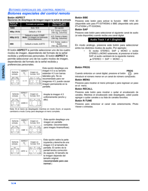 Page 5414 z
BOTONES ESPECIALES DEL CONTROL REMOTO
ESPAÑOL
Botones especiales del control remoto
Botón ASPECT  
El botón ASPECT le permite seleccionar uno de los cuatro 
modos de imagen, dependiendo del formato de la señal 
recibida y preferencias personales. El botón ASPECT le 
permite seleccionar uno de los cuatro modos de imagen, 
dependiendo del formato de la señal recibida y 
preferencias personales.  Botón BBE
Presione este botón para activar la función  BBE VIVA 3D
(disponible solo para PT-53TWD64) ó BBE...