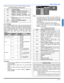 Page 33MENU OPERATIONS
31 z
ENGLISH
Please see the following chart for the MPAA Ratings Description. 
U.S. Movies Rating Chart Description
U.S. TV Rating 
The TV Parental Guidelines has 7 levels of age-based ratings that
can be selected. These 7 levels are split into 2 age-based groups:
Youth Age-based Ratings and Guidance Age-based Ratings.
Some of these age-based ratings can also have content-based
ratings, denoted as D (Dialog), L (Language), S (Sex) and V
(Violence).The table below shows the age-based...