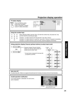 Page 3131
Basic Operation
  Auto shut off
To extend lamp life, if there is no signal to the set’s tuner for 5 minutes, the lamp will shut off automatically.
   
       	 

	     
  
	 
 	 Aspect types 
(P. 32)
Receivable 
broad cast  types 
(P. 37)Channel
Channel 
caption 
(P. 54)  TV status display
Using the  number keys
Example 1: To select channel 125, ﬁ 
rst press the 1 key, then 2, then 5. When selecting CABLE channels 100 to 125 with the number keys, ﬁ 
rst press the 1 key, 
and then...