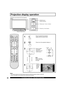 Page 3030For assistance, please call : 1-888-VIEW PTV(843-9788)
Operation can be done from the projection 
display.
Press to 
select the 
desired 
volume 
level. Press to select 
the desired 
channel. (Or use 
number keys ) Press to turn the projection display on. Press to operate the projection 
display with the remote control.
1
2
3
4
Notes:
•   The channel number and volume level are stored even after the projection display is turned off.
•   Power consumption can be reduced if the volume level is lowered....