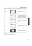 Page 3333
Basic Operation
Notes:
•   The screen size changes if ID-1 is detected. (P. 57)
•   When ASPECT is in ZOOM mode, PIP feature cannot be used. (P. 40)
ASPECT Controls
Mode Picture Ex pla na tion
NORMAL

 
NORMAL will display a 4:3 picture at its 
stand ard 4:3 size.
JUST

 
JUST mode will display a 4:3 picture at 
max i mum size but with aspect correction 
applied to the center of the screen so that 
elongation is only apparent at the left and 
right edges of the screen. The size of the...