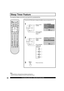 Page 6060For assistance, please call : 1-888-VIEW PTV(843-9788)
1
2
Press the ACTION button to display the MENU screen and select SET UP.
Press to select 
OTHER.
Press to display 
the OTHER 
screen.
Press re peat ed ly 
to select  the 
desired time. Press to select 
SLEEP 
TIMER.
Press to exit menu.3
The projection display can be set to shut itself off at a preselected time.
 ADJUST  SET UP
    LANGUAGE :ENGLISH
    CHANNEL
    LOCK
    CAPTION
    VIDEO
    OTHER
     PAGE      SELECT
                END...