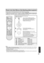 Page 6969
Information
Remote Control Quick Reference Guide (Operating peripheral equipment)
Programming The Illuminated Remote Control Using Access Codes
The remote control can be preset for other manufacturers, by utilizing the REMOTE MODE SELECTION BUTTONS 
for CABLE, DTV, VCR, RCVR (a Receiver or Ampliﬁ 
er), DVD (DVD or CD), DBS and AUX (for Cassette Player or 
a PVR.) Details on remote control buttons to operate peripheral equipment. (PP. 74-75)
Setting up the remote using the numerical keys.
(When code is...