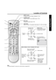 Page 99
Getting Start ed
  ASPECT button
Changes the way the image is displayed. (P. 32)
  Light button
Lights all buttons. The selected mode button (TV, VCR, etc.) ﬂ 
ashes.   TV/VIDEO button
Toggles between TV and VIDEO inputs. (P. 35)
  Reduces 
volume.Changes to the 
next  channel up.
Increase volume.
  The screen below is 
displayed for 5 seconds. 
(P. 31) Changes to the 
next channel down.
Returns to normal 
viewing from the 
MENU screen. 
Previous before 
item in MENU.
  SAP button
Changes the audio...