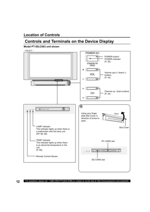 Page 1212For assistance, please call : 1-888-VIEW PTV(843-9788) or, contact us via the web at: http://www.panasonic.com/contactinfo
Controls and Terminals on the Device Display
< FRONT >
  LAMP indicator
This indicator lights up when there is 
a malfunction with the lamp unit.
(PP. 88, 96)
  TEMP indicator
This indicator lights up when there 
is an abnormal tem per a ture in the 
unit.
(P. 96)
  Remote Control Sensor  POWER button/
POWER indicator
(P. 26)
  Volume up(+) / down(–) 
buttons
(P. 34)
  Channel up /...