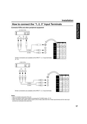 Page 1717
Getting Start edHow to connect the “1, 2, 3” Input Terminals
Connects  VCRs and other peripheral equipment
Similar connections are available at the INPUT 1, 2, 3 input terminals.
Notes:
•   Input 3 is located on the side of the unit. 
•   Select the desired VIDEO input position by pressing the TV/VIDEO button. (P. 37)
•   When connecting video cables, priority is given to the S-Video cable when the S-Video input terminal and the video input 
terminal are connected at the same time.
Similar connections...