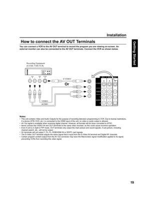 Page 1919
Getting Start edHow to connect the AV OUT Te r m i n a l s
OrInstallation
Recording Equipment
(S-VHS /VHS  VCR)
S-VIDEO
VIDEO
AU DIO
You can connect a VCR to the AV OUT terminal to record the program you are viewing on-screen. An 
external monitor can also be connected to the AV OUT terminals. Connect the VCR as shown below.
Notes:
•   This unit contains Video and Audio Outputs for the purpose of recording television programming to VCR. Due to license restrictions, 
if a device (STB, DVD, etc.) is...