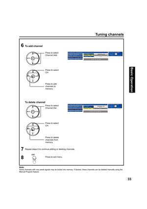 Page 3333
Basic Operation
6
Repeat steps 6 to continue adding or deleting channels.Press to add 
channels to 
memory.
Press to exit menu.
Note:
Some channels with very weak signals may be locked into memory. If desired, these channels can be deleted manually using the 
Manual Program feature.
7
8
To add channel
To delete channel
Press to select 
Channel Add.CH
CH VOL VOL
OK
CH
CH VOL VOL
OK
Press to select 
Channel Del.CH
CH VOL VOL
OK
Press to delete 
channels from 
memory. Press to select 
CH.CH
CH VOL VOL...