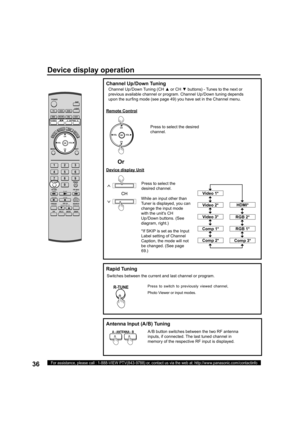 Page 3636For assistance, please call : 1-888-VIEW PTV(843-9788) or, contact us via the web at: http://www.panasonic.com/contactinfo
Press to select the desired 
channel. 
Or
CH
CH VOL VOL
OK
  Rapid Tuning
A - ANTENNA - B
Antenna Input (A/B) Tuning
R-TUNE
 Remote Control
 Device display Unit
Channel Up/Down Tuning
A /B button switches between the two RF antenna 
inputs, if connected. The last tuned channel in 
memory of the respective RF input is displayed.
Press to switch to previously viewed channel, 
Photo...