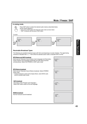 Page 4343
Basic Operation
SAP
Mute / Freeze / SAP
In analog mode,
The following are possible broadcast types with their accompanying on-screen displays. The signal being 
received is indicated with a “ 
   ” mark while the se lect ed audio mode is indicated with an arrow.
MTS Stereo and SAP broadcast
Multi-channel Television Sound Stereo (main lan guage) and Secondary 
Au dio Program (sub lan guage) broad casts are both be ing received 
si mul ta ne ous ly. Select the STEREO or SAP audio mode.
MTS Stereo...