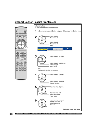 Page 6868For assistance, please call : 1-888-VIEW PTV(843-9788) or, contact us via the web at: http://www.panasonic.com/contactinfo
POWER
SAP
LIGHT
MENU
123
456
78
09
EXIT CH
CH VOL VOL
R-TUNE
PIP MIN
REW
FREEZE
TV/VCR
PIP SPLIT MOVE SWAPPIP CH
DVD/VCR CHSEARCH
OPEN/CLOSE
PLAY
PA U S E S T O P R E CPIP MAX
FF
PROG
TV/VIDEOA - ANTENNA - B
TV VCR DVD
DBS RCVR CBL AUX
OK
MUTEASPECTBBERECALL
CH
CH VOL VOL
OK
Press to select available 
channel number. Press to select Channel.
■ Manual Labels:
To enter numbers and...