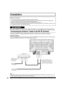 Page 1414For assistance, please call : 1-888-VIEW PTV(843-9788) or, contact us via the web at: http://www.panasonic.com/contactinfo
Connecting the Antenna / Cable to the RF IN Terminal
When using “Nut type” RF coaxial cables, tighten with ﬁ 
ngers only. Overtightening may damage terminals.
•   Turn off the power supply for all com po nents before making any connections.
•   If the cables necessary for connecting a component to the system are not included with the component or available as an 
option, you may...