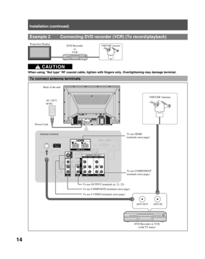 Page 1414
Example 2   Connecting DVD recorder (VCR) (To record/playback)
To connect antenna terminals
DVD Recorderor 
VCR
Projection DisplayVHF/UHF Antenna
ANT OUT ANT IN
Antenna terminal
Back of the unit
VHF/UHF Antenna
Power Cord To use HDMI 
terminals (next page)
To use COMPONENT 
terminals (next page)
To use COMPOSITE terminals (next page)
To use S VIDEO terminals (next page)
DVD Recorder or VCR(with TV tuner)
Installation (continued)
To use OUTPUT terminals (p. 21, 22)
When using “Nut type” RF coaxial...