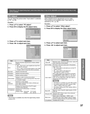 Page 3737
Advanced Op er a tion
 PC Adjust
You can adjust the picture when “Input select” is selected 
to “PC”. (p. 29)
Procedure
1. Press ▲▼ to select “PC adjust”.
2.  Press OK to display the PC adjust menu.
3. Press  ▲▼ to select each item.
4. Press  ◄► to adjust each item.
Note
This function is available only when the signal being viewed 
is from a PC.
•
 Color temp.
 Color mgmt.
 AI picture
 Pro setting
 Zoom adjust
 PC adjust
 Other adjust Warm
On
Off
Picture 2/2
 Color temp.
 Color mgmt.
 AI picture
 Pro...