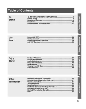 Page 55
Getting Start ed
To 
Start !
Use 
Now !
Enjoy 
More !
Other
Information !  IMPORTANT SAFETY INSTRUCTIONS ..................................... 2
Before Using ........................................................................\
............. 6
Location of Controls ........................................................................\
 9
Installation ........................................................................\
............... 12
Recommended AV Connections...