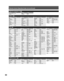 Page 6060
Brand CodeHughes Network 
Systems0739
DBS/PVR Combination (V) (  )
Brand CodePhilips
0739
Samsung 0739
Brand CodeABS 1972
Alienware 1972
CyberPower 1972
Dell 1972
DirecTV 0739
Gateway 1972
Hewlett Packard 1972
Howard 
Computers 1972
HP 1972
PVR (V) (  )
Brand CodeHughes Network 
Systems 0739
Humax 0739
Hush 1972
iBUYPOWER 1972
Linksys 1972
Media Center PC 1972
Microsoft 1972
Mind 1972
Niveus Media 1972Brand CodeNorthgate 1972
Panasonic 0616
Philips 0618, 0739
RCA 0880
ReplayTV 0614, 0616
Samsung 0739...