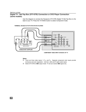 Page 1110
INSTALLATION
Digital TV - Set-Top Box (DTV-STB) Connection or DVD Player Connection
(some models)
Use this diagram to connect the Panasonic DTV-STB (Digital TV-Set-Top Box) to the
back of your TV. Press the TV/VIDEO button to select Component mode. 
Notes:
rThere are three video inputs, Y, PB, and PR.  Separate component color inputs provide
luminance and color separation.  Use the L (left) and R (right) audio inputs.
rSelect DTV-STB to 480i output mode. TV set can receive 480i signal only.
NTSC...