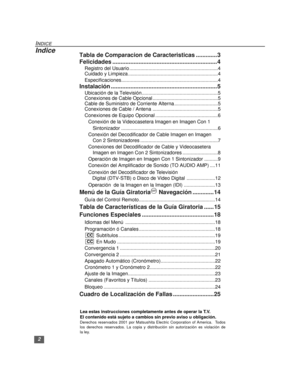 Page 282
INDICE
IndiceTabla de Comparacion de Caracteristicas .............3
Felicidades ................................................................4
Registro del Usuario .................................................................4
Cuidado y Limpieza ..................................................................4
Especificaciones.......................................................................4
Instalación .................................................................5
Ubicación de la...