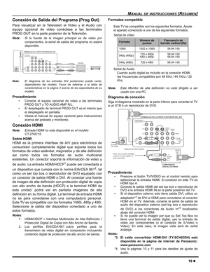 Page 21MANUAL DE INSTRUCCIONES [RESUMEN]
19z
Conexión de Salida del Programa (Prog Out)
Para visualizar en la Televisión el Video y el Audio con
equipo opcional de video conéctese a las terminales
PROG OUT en la parte posterior de la Televisión.
Nota:Si la fuente de la imagen principal es de video por
componentes, la señal de salida del programa no estará
disponible. 
Nota:El diagrama de las entradas A/V posteriores puede variar,
dependiendo del modelo. Favor de referirse a la tabla de
caracteristicas en la...