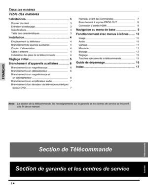 Page 282z
TABLE DES MATIÈRES
FRANÇAIS
Section de Télécommande
Section
 de garantie et les centres de service 
Télécommande Garantie
Table des matières
Félicitations ...................................................... 3
Dossier du client .........................................................    3
Entretien et nettoyage.................................................    3
Spécifications..............................................................    3
Table des caractéristiques...