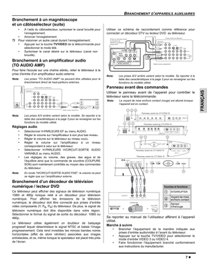 Page 33BRANCHEMENT D’APPAREILS AUXILIAIRES
7z
FRANÇAIS
Branchement à un magnétoscope 
et un câblosélecteur (suite)
•À l’aide du câblosélecteur, syntoniser le canal brouillé pour
l’enregistrement.
•Amorcer l’enregistrement.
ˆPour visionner un autre canal durant l’enregistrement:
•
Appuyer sur la touche TV/VIDEO de la télécommande pour
sélectionner le mode télé.
•Syntoniser le canal désiré sur le téléviseur (canal non
brouillé).
Branchement à un amplificateur audio 
(TO AUDIO AMP)
Pour faire l'écoute sur une...