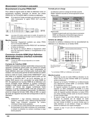 Page 348z
BRANCHEMENT D’APPAREILS AUXILIAIRES
FRANÇAIS
Branchement à la prise PROG OUT
Pour utiliser le signal audio et vidéo du téléviseur avec un
équipement auxiliaire, brancher ce dernier aux prises
PROG OUT et TO AUDIO AMP à l’arrière du téléviseur.
Nota:Si le signal de l’image principale est acheminé à l’entrée
vidéo composante, le signal PROG OUT n’est pas
disponible.  
Nota:Les prises A/V arrière varient selon le modèle. Se reporter à la
table des caractéristiques à la page 3 pour se renseigner sur les...