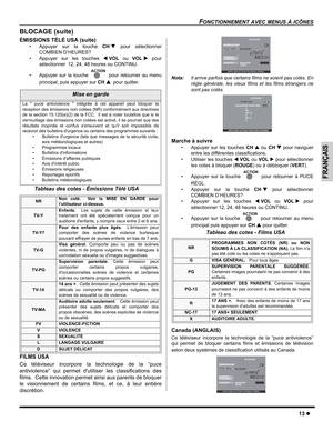 Page 39FONCTIONNEMENT AVEC MENUS À ICÔNES
13z
FRANÇAIS
BLOCAGE (suite)
ÉMISSIONS TÉLÉ USA (suite)
• Appuyer sur la touche CHT pour sélectionner
COMBIEN D’HEURES?
• Appuyer sur les touches WVOLouVOLXpour
sélectionner 12, 24, 48 heures ou CONTINU.
• Appuyer sur la touche  pour retourner au menu
principal, puis appuyer sur CHSpour quitter.
Tableau des cotes - Émissions Télé USA
FILMS USA
Ce téléviseur incorpore la technologie de la “puce
antiviolence” qui permet d'utiliser les classifications des
films.  Cette...