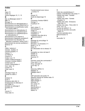 Page 43INDEX
17z
FRANÇAIS
A
Aigus 10
Audio 10
Autres Réglages 10, 11, 15
B
Bal. ca (Balayage canal) 11
BBE 10
Blocage 12
Branchement à la câblodistribution 4
Branchement à la prise PROG OUT 8
Branchement à un amplificateur audio 
(TO AUDIO AMP) 7
Branchement à un câblosélecteur 6
Branchement à un magnétoscope 6
Branchement à un magnétoscope et 
un câblosélecteur 6
Branchement à une antenne 4
Branchement d’appareils auxiliaires 6
Branchement d’un décodeur de 
télévision numérique / lecteur DVD 7
Branchement de...