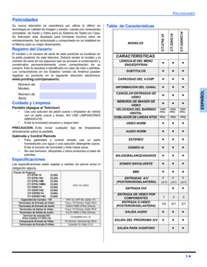 Page 29FELICIDADES
3 z
ESPAÑOL
Felicidades
Su nueva televisión se caracteriza por utilzar lo último en
tecnología en calidad de imagen y sonido, cuenta con conexiones
completas  de Audio y Video para su Sistema de Teatro en Casa.
Su televisión esta diseñada para brindarle muchos años de
entretenimiento, fué sintonizada y comprobada en su totalidad en
la fábrica para su mejor desempeño.
Registro del Usuario
El modelo y el número de serie de este producto se localizan en
la parte posterior de este televisor....