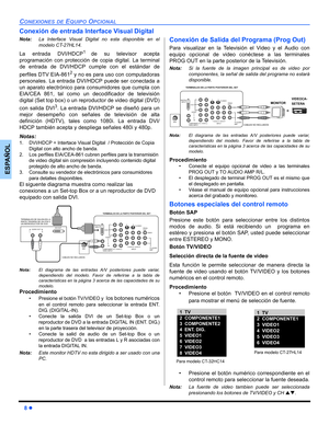 Page 348 z
CONEXIONES DE EQUIPO OPCIONAL
ESPAÑOL
Conexión de entrada Interface Visual Digital
Nota:La Interface Visual Digital no esta disponible en el
modelo CT-27HL14.
La entrada DVI/HDCP1 de su televisor acepta
programación con protección de copia digital. La terminal
de entrada de DVI/HDCP cumple con el estándar de
perfiles DTV EIA-861
2 y no es para uso con computadoras
personales. La entrada DVI/HDCP puede ser conectada a
un aparato electrónico para consumidores que cumpla con
EIA/CEA 861, tal como un...