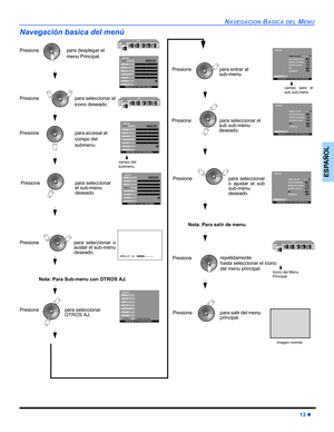 Page 39NAVEGACION BASICA DEL MENU
13 z
ESPAÑOL
Navegación basica del menú
EXIT
Presione
Presione
Presione
Presione para seleccionar 
OTROS AJ.para desplegar el 
menu Principal.
para seleccionar el 
icono deseado.
campo del 
submenu
Presione
Presione para salir del menu 
principal.
Imagen normal
EXIT
Presione para accesar al 
compo del 
submenu.
IMAGENMODOCOLOR
NO
- - - - - - - - - - - -  I - - - - - - - - - - - - - - TINTEBRILLOCONTRASTENITIDEZNORMALOTROS AJ.PRESIONE ACTION PARA MENUESTANDAR

- - - - - - - - -...