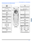 Page 59FONCTIONNEMENT DE LA TÉLÉCOMMANDE
9 z
FRANÇAIS
Fonctionnement de la télécommande
EUR7613ZB0
               POWER
Appuyer pour établir ou couper le contact.
POWER
MUTE 
Appuyer pour couper le son. Appuyer pour
mettre le décodeur de sous-titres (CC) en ou
hors fonction
.
SAP
 
Appuyer pour capter la piste sonore alternative.
TV/VIDEO 
Appuyer pour sélectionner le mode télé ou 
vidéo.
Appuyer pour sélectionner le fonctionnement 
télécommandé.
  TV VCRD
B
S/
C
BL D
VD
ACTION
Appuyer pour accéder aux...