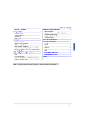 Page 3TABLE OF CONTENTS1 lENGLISHTable of Contents
Congratulations...............................................2
Customer Record........................................................   2
Care and Cleaning......................................................   2
Specifications..............................................................   2
Feature Chart..............................................................   2
Installation........................................................3
Television...