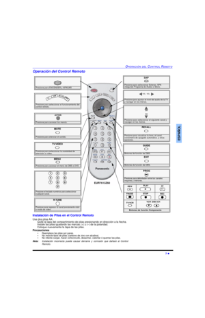 Page 27OPERACIÓN DEL CONTROL REMOTO7 lESPAÑOLOperación del Control Remoto Presione para ENCENDER y APAGARPOWERMUTE Presione para silenciar el sonido.SAPPresione para seleccionar Estereo, SPA 
(Segundo Programa de Audio) o Mono.TV/VIDEO Presione para seleccionar la modalidad de 
televisión o vídeo.Presione para seleccionar el funcionamiento del 
control remoto.
  TV VCRDBS/CBL DVD Presione para accesar los menús.ACTIONPresione para seleccionar el siguiente canal y 
navegar en los menús.CH
CHPresione para ajustar...