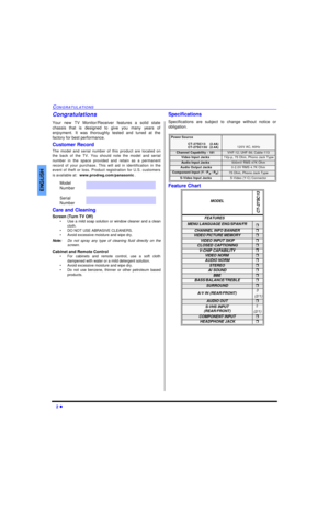 Page 42 lCONGRATULATIONSENGLISHCongratulations
Your new TV Monitor/Receiver features a solid state
chassis that is designed to give you many years of
enjoyment. It was thoroughly tested and tuned at the
factory for best performance.
Customer Record
The model and serial number of this product are located on
the back of the TV. You should note the model and serial
number in the space provided and retain as a permanent
record of your purchase. This will aid in identification in the
event of theft or loss. Product...