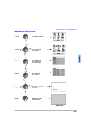 Page 31NAVEGACION DEL MENU DE ICONOS11 lESPAÑOLNavegación del menú de iconos
Presionepara deplegar los iconos.EXIT
Presionepara seleccionar el
icono deseado.
Presioneparadesplegarlas
característicasdel
icono seleccionado. 
Presionepara seleccionar
la caracteristica.
Presionepara ajustar o activar la
caracteristica 
Presionerepetidamente para
salir de los menús.EXITBRILLO 32  -- -- -- I -- -- -- Imágen normal 