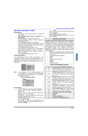 Page 35OPERACIÓN DEL MENU V-CHIP15 lESPAÑOLOperación del Menu V-CHIP 
Procedimiento
•Use el teclado numérico para introducir su código de
cuatro dígitos. 
(Use un código fácil de recordar, y escríbalo en un
lugar seguro.)
•Presione CH q para seleccionar PROGRAMAS.
•Presione tVOL ó VOL u para seleccionar
PROGRAMAS DE EEUU.
•Presione CH q para seleccionar ACTIVADO.
•Presione tVOLó VOLu para desplegar la tabla de
clasificación Programas EEUU, Peliculas EEUU, Ingles
de Canada ó Frances de Canada.
•Presione VOLu...