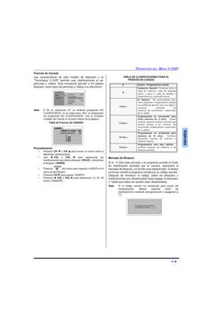 Page 37OPERACIÓN DEL MENU V-CHIP17 lESPAÑOLFrancés de Canada
Las características de este modelo de televisión y la
“Tecnología V-CHIP” permite usar clasificaciones al ver
películas o vídeos. Esta innovación permite a los padres
bloquear varios tipos de películas y vídeos a su discreción. 
Nota:E (Si se selecciona “SI” se recibirán programas NO
CLASIFICADOS. Si se selecciona “NO” se bloquearán
los programas NO CLASIFICADOS. Vea el recuadro
Cuidado del Cliente en la parte inferior de la página.)...