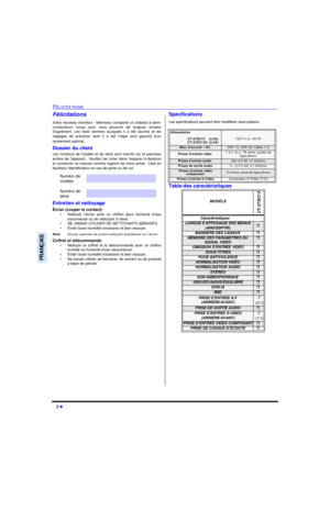 Page 422 lFÉLICITATIONSFRANÇAISFélicitations
Votre nouveau moniteur / téléviseur comporte un châssis à semi-
conducteurs conçu pour vous procurer de longues années
d’agrément. Les tests sévères auxquels il a été soumis et les
réglages de précision dont il a fait l’objet sont garants d’un
rendement optimal.
Dossier du client
Les numéros de modèle et de série sont inscrits sur le panneau
arrière de lappareil.  Veuillez les noter dans lespace ci-dessous
et conserver ce manuel comme registre de votre achat.  Cela...