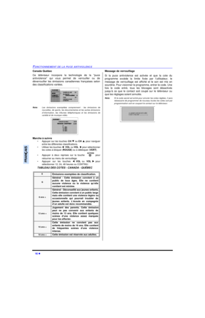 Page 5616 lFONCTIONNEMENT DE LA PUCE ANTIVIOLENCEFRANÇAISCanada Québec
Ce téléviseur incorpore la technologie de la puce
antiviolence qui vous permet de verrouiller ou de
déverrouiller les émissions canadiennes françaises selon
des classifications variées.     
Nota:Les émissions exemptées comprennent : les émissions de
nouvelles, de sports, les documentaires et les autres émissions
d’information, les tribunes téléphoniques et les émissions de
variété et de musique vidéo.     
Marche à suivre
•Appuyer sur les...