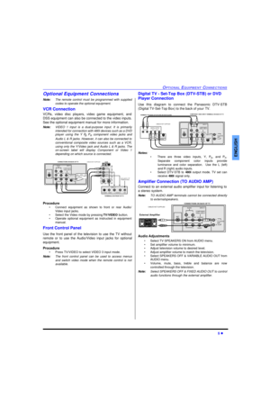 Page 7OPTIONAL EQUIPMENT CONNECTIONS5 lENGLISHOptional Equipment Connections
Note:The remote control must be programmed with supplied
codes to operate the optional equipment.
VCR Connection 
VCRs, video disc players, video game equipment, and
DSS equipment can also be connected to the video inputs.
See the optional equipment manual for more information. 
Note:VIDEO 1 input is a dual-purpose input. It is primarily
intended for connection with 480i devices such as a DVD
player using the Y P
B P
R component video...